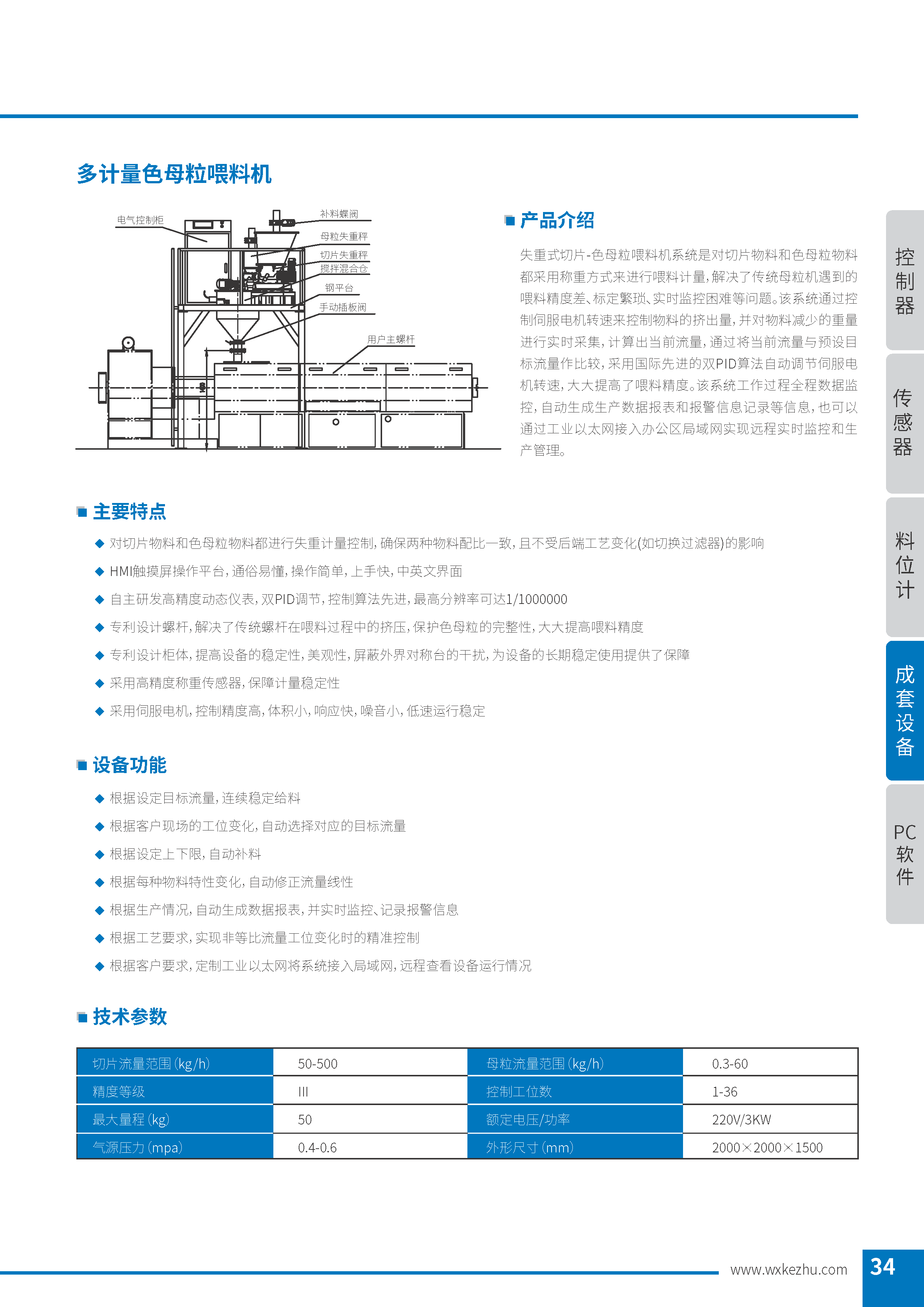 多計(jì)量色母粒喂料機(jī) 多計(jì)量色母粒喂料機(jī)