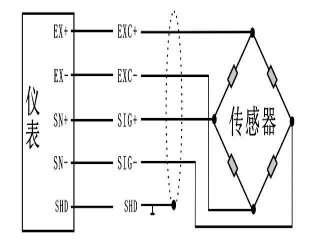 圖片3 圖片3
