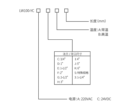 LW100-YC LW100-YC