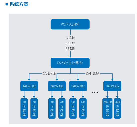 QQ圖片20220407174125 QQ圖片20220407174125