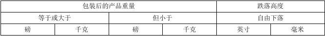圖片1 圖片1